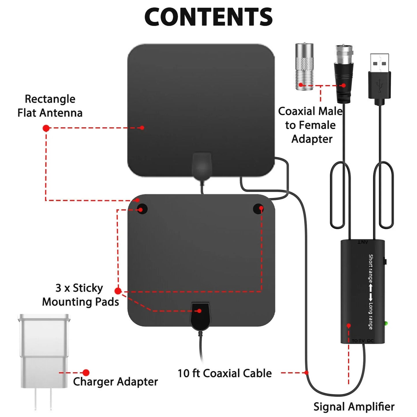 300 Miles Indoor Digital Amplified HDTV Antenna