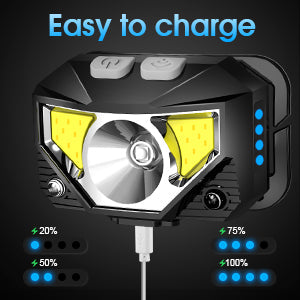 2-Pack Ultra-Bright LED Rechargeable Headlamp