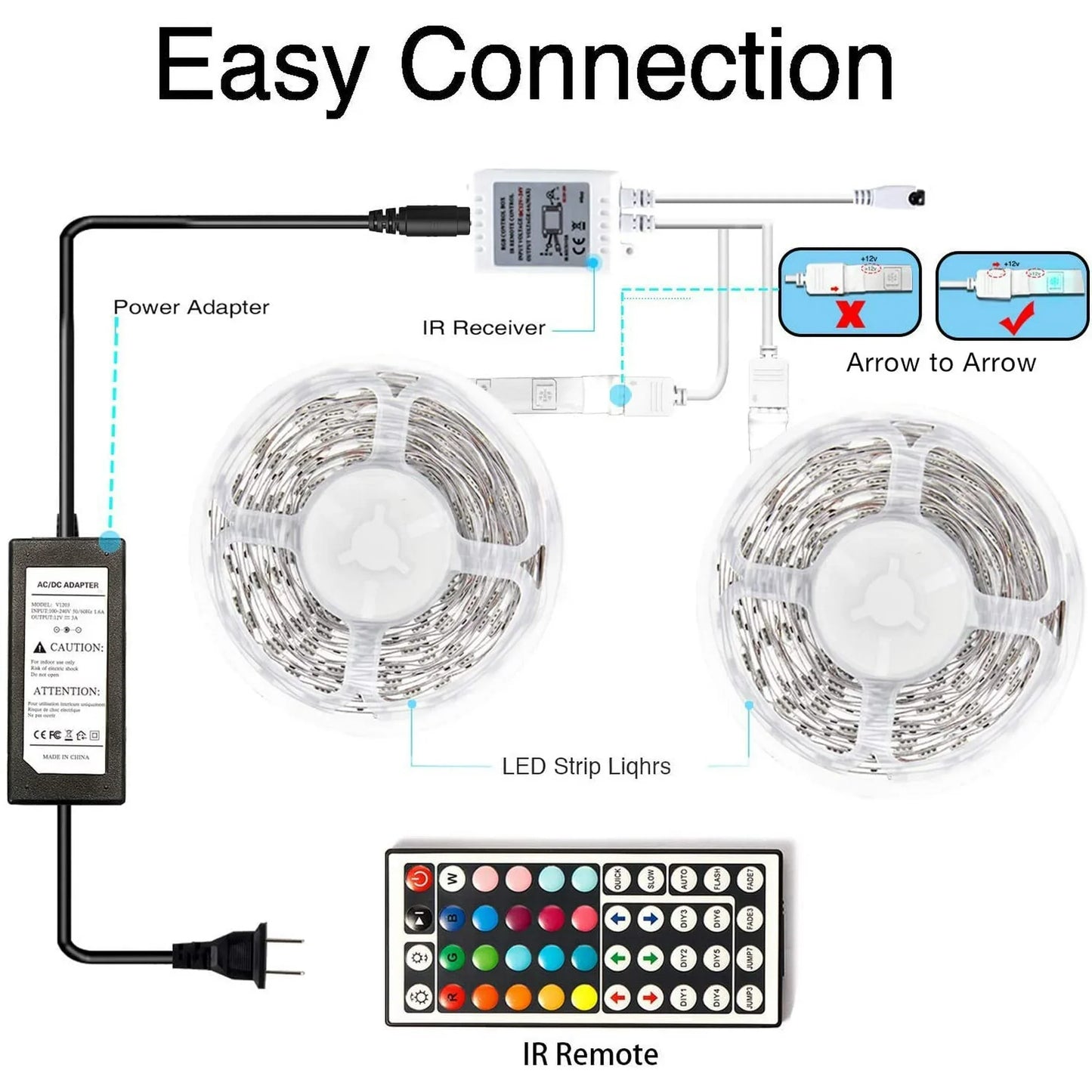 32ft LED Strip Light