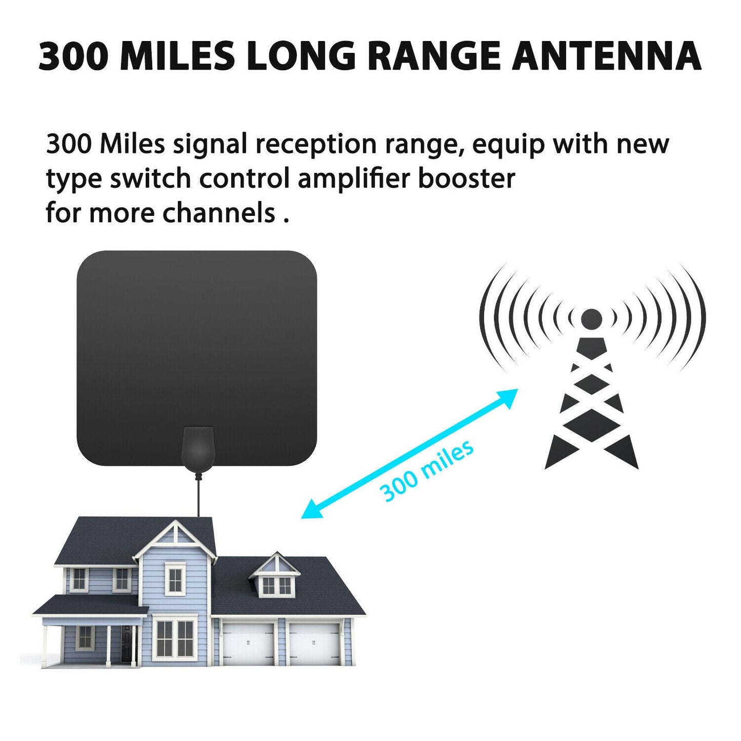 300 Miles Indoor Digital Amplified HDTV Antenna