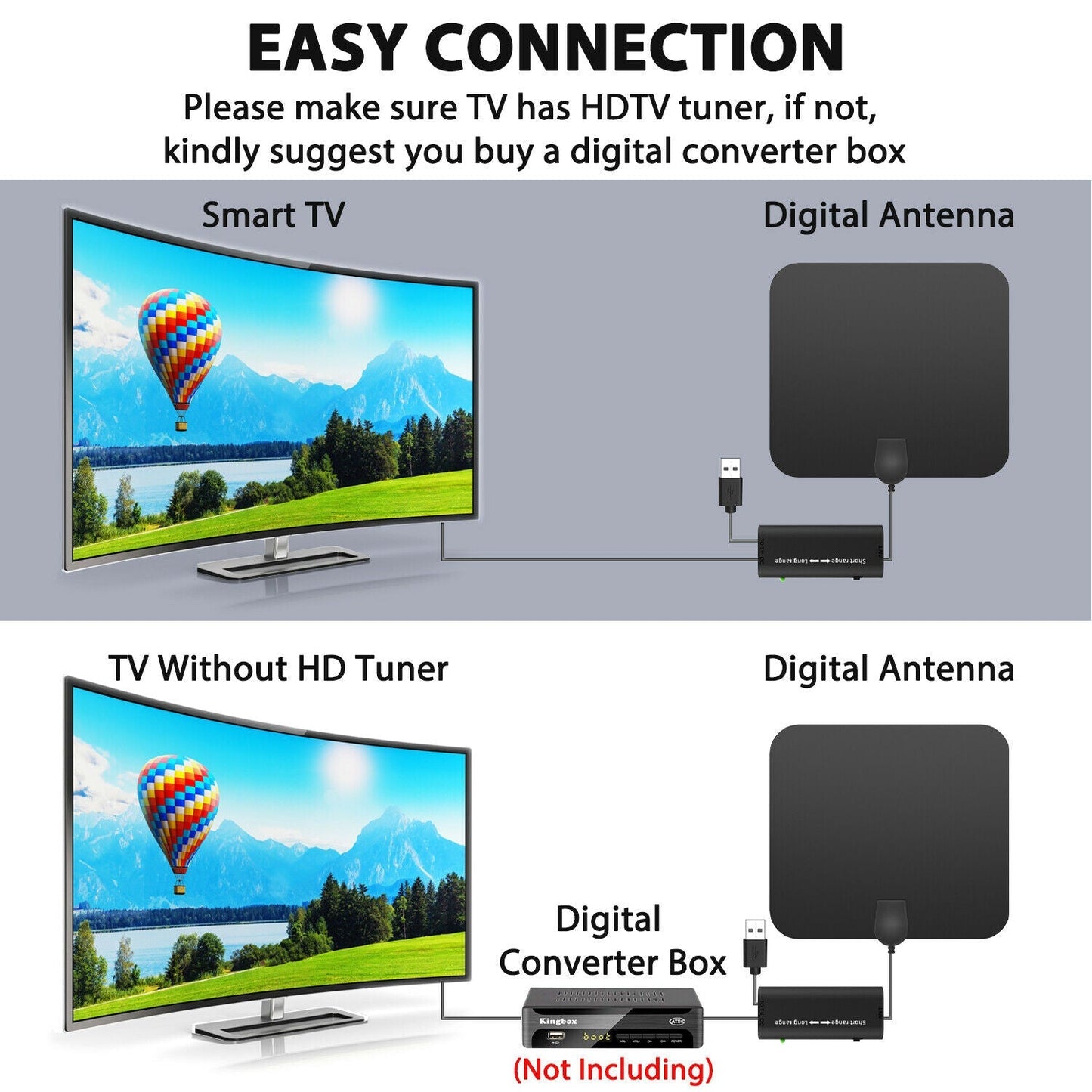 300 Miles Indoor Digital Amplified HDTV Antenna