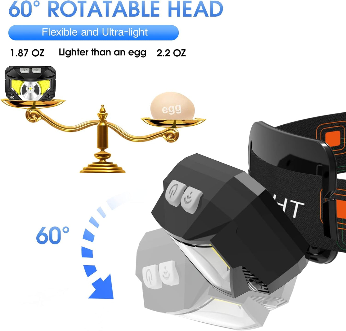 2-Pack Ultra-Bright LED Rechargeable Headlamp