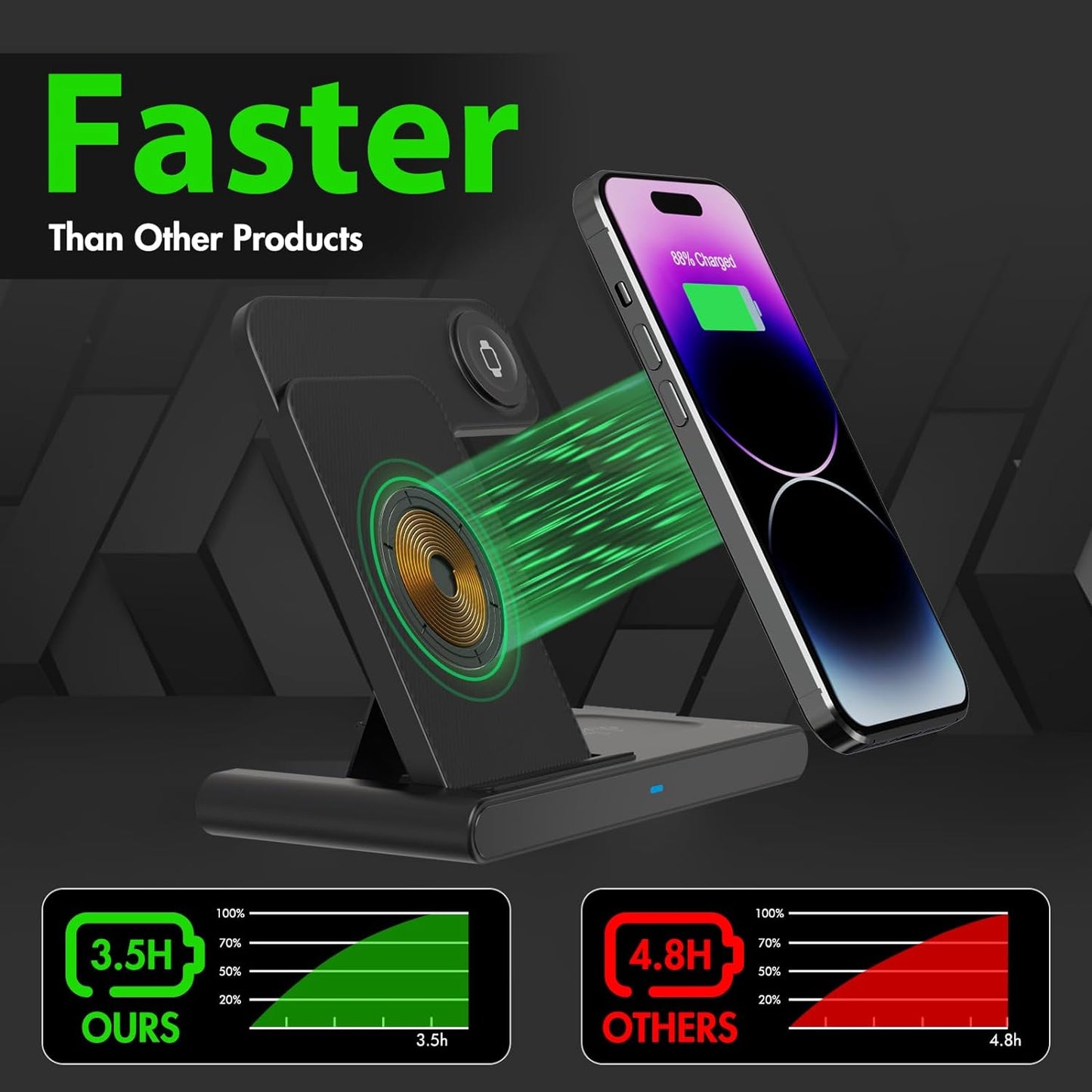 3 IN 1 Wireless Fast Charger Stand iPhone Watch AirPod