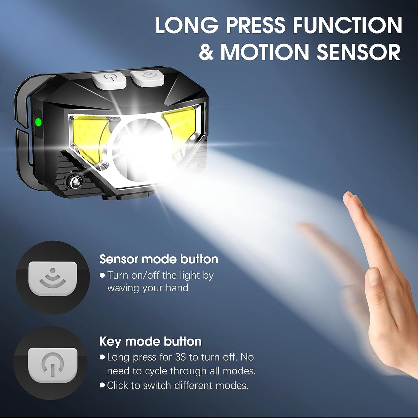 2-Pack Ultra-Bright LED Rechargeable Headlamp