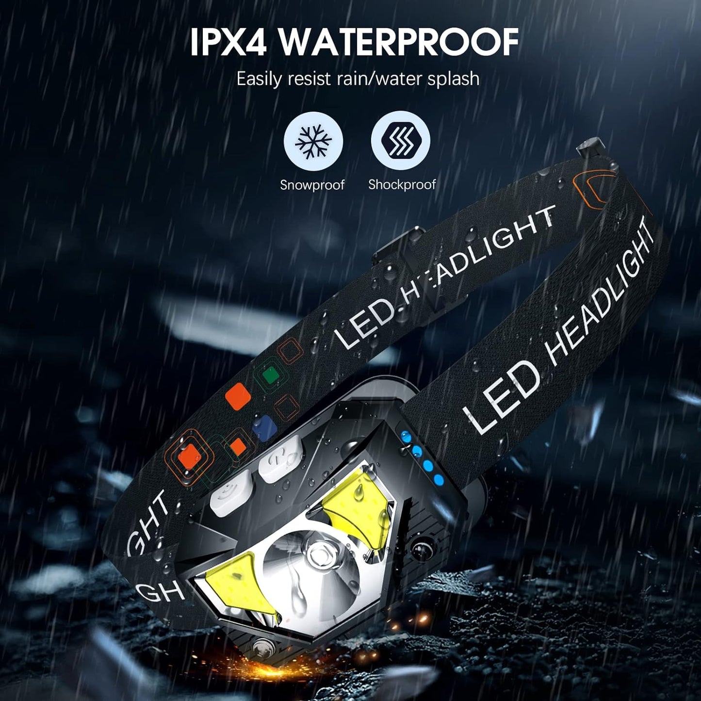 2-Pack Ultra-Bright LED Rechargeable Headlamp