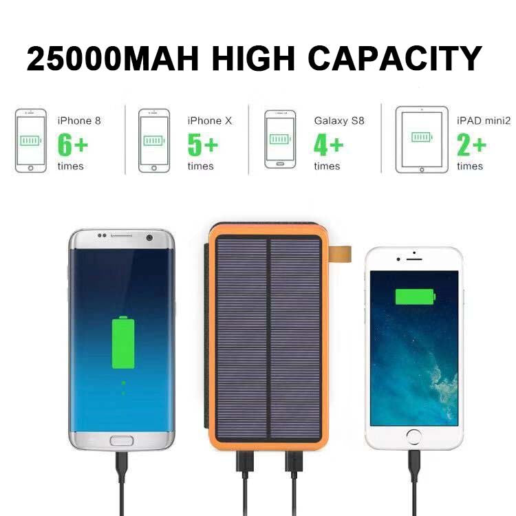 25000mAh Solar Power Bank Quick Charge