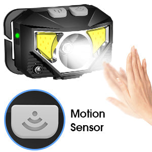 2-Pack Ultra-Bright LED Rechargeable Headlamp