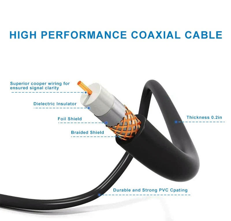 Long Distance Outdoor HD TV Antenna 360°